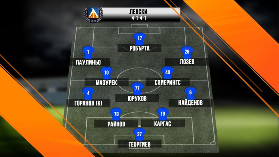 Левски ще брани второто място в Разград с тези футболисти