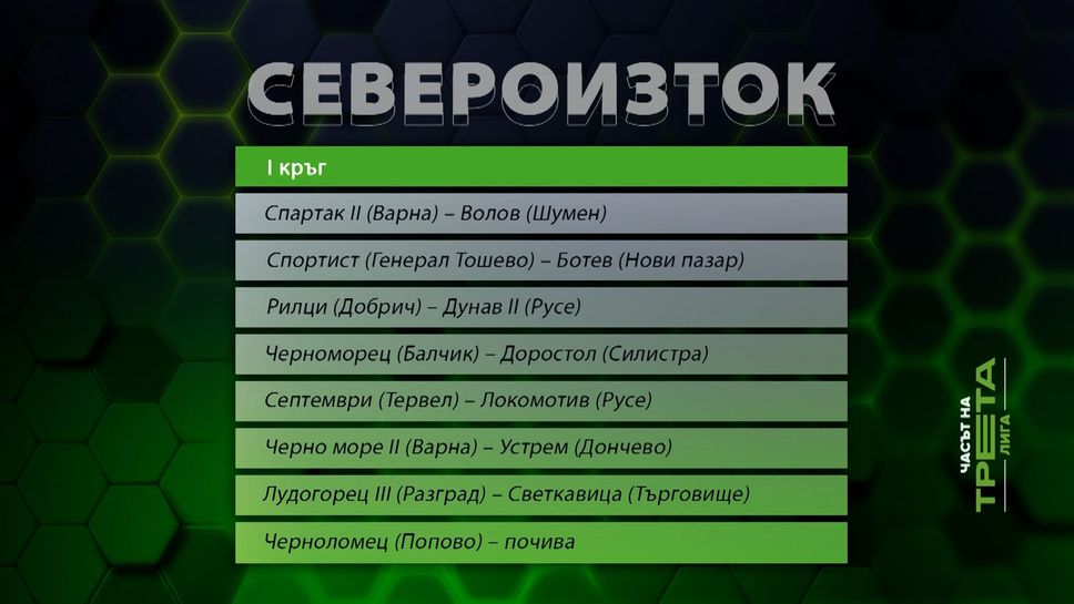 Какво ни предстои след жребия на Североизток