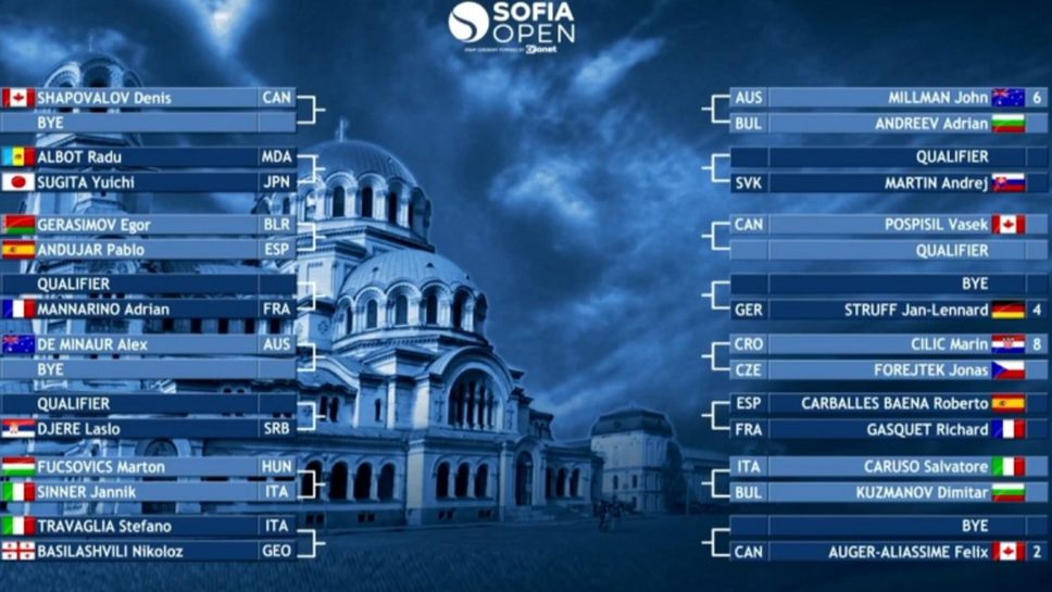 Жребий за основната схема Sofia Open 2020
