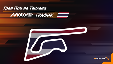 Програма на уикенда за Гран При на Тайланд в MotoGP 