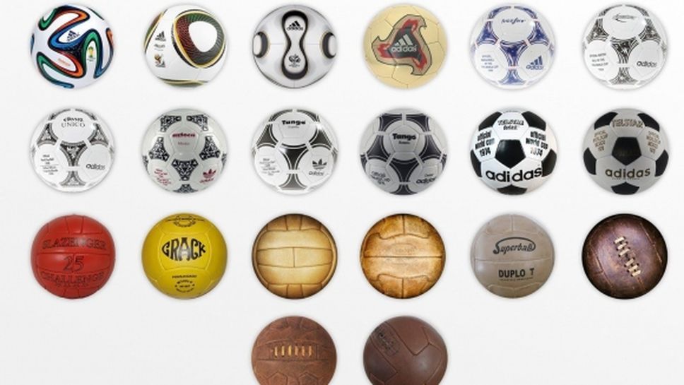 Футболните топки на световните първенства