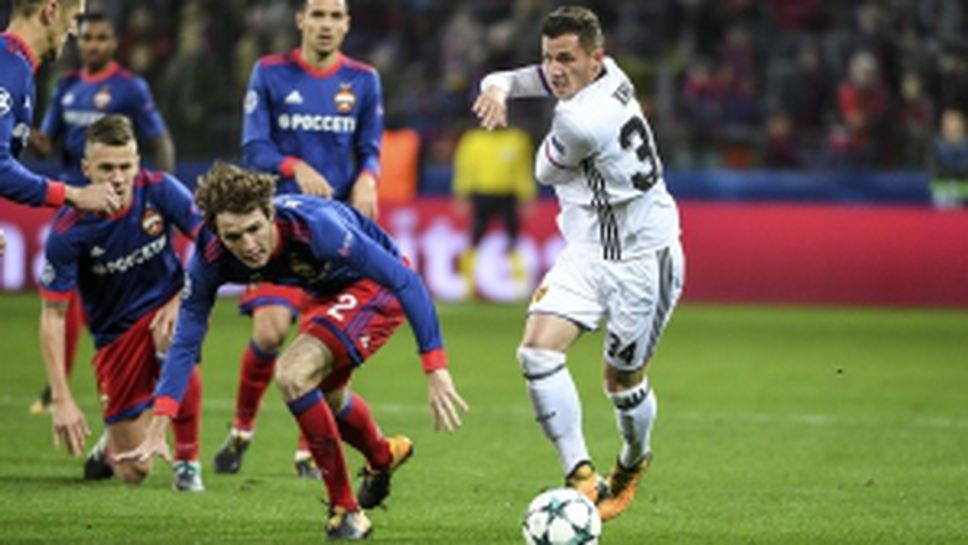 ЦСКА (Москва) - Базел