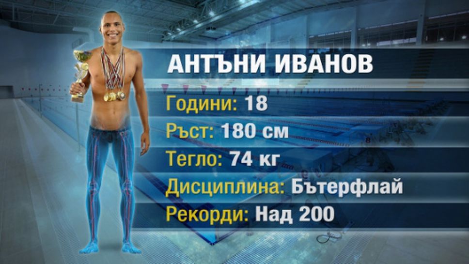 Анатомия на шампиона: Антъни Иванов
