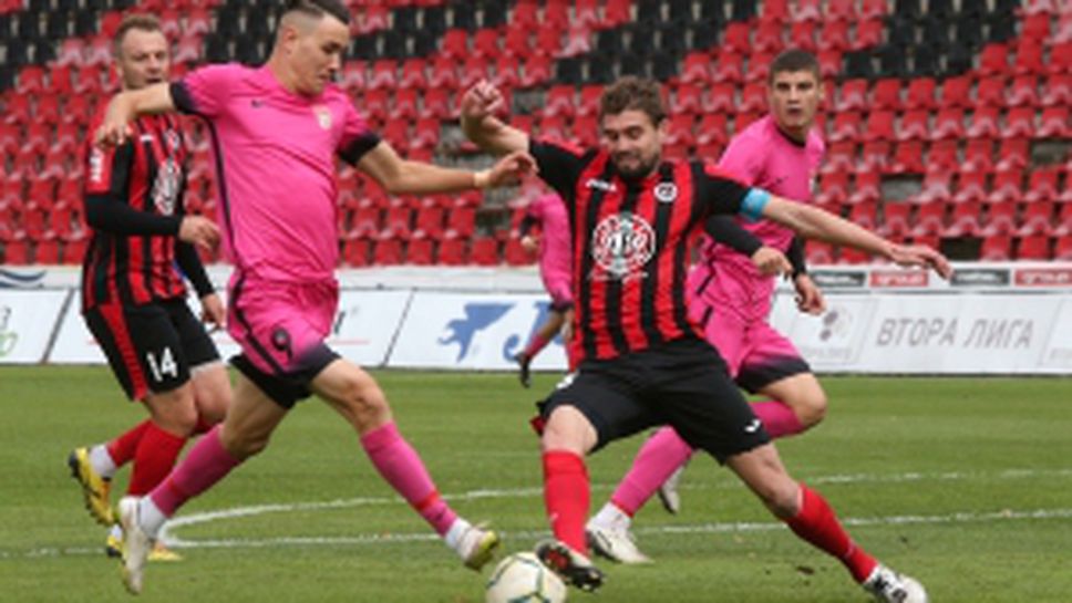 Локомотив (София) - Царско село