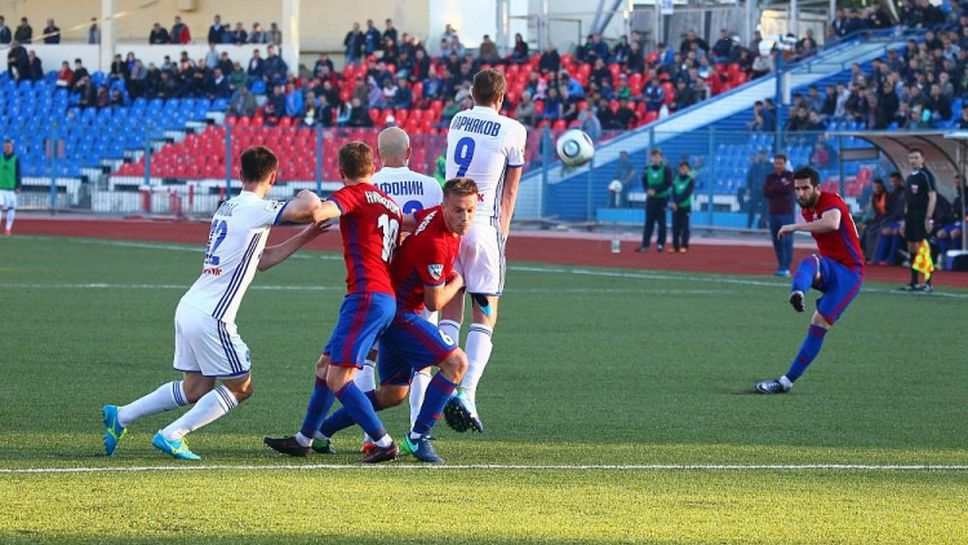 СКА-Хабаровск - Оренбург 0:0