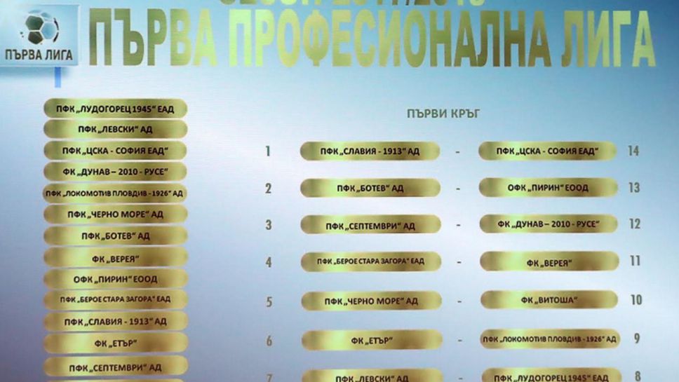 Левски - Лудогорец още в първия кръг