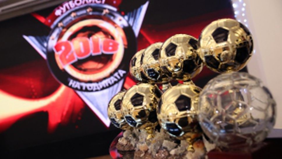 Церемония по награждаване на футболист на 2017 година