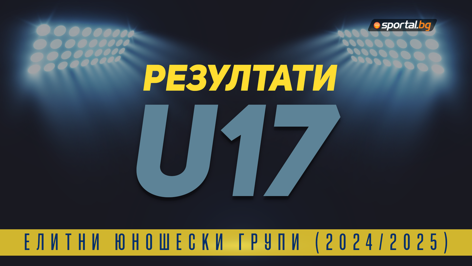 Резултати след първия кръг на Елитната група до 17 години