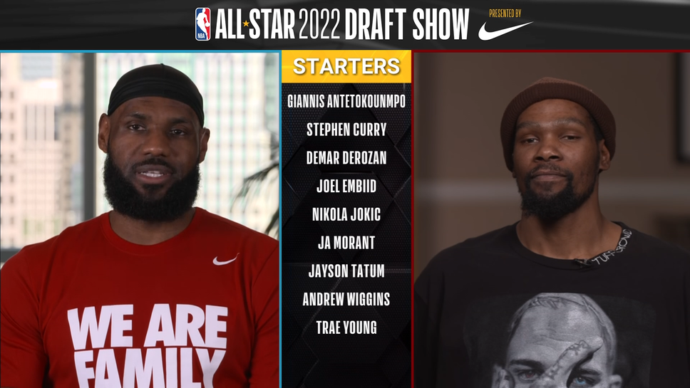 ЛеБрон и Дюрант избраха отборите си за "Мача на звездите", Хардън остана последен