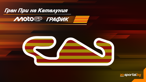  Програма на уикенда за Гран При на Каталуния в MotoGP 