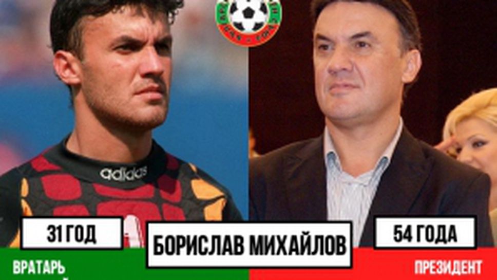 Четвъртите в света - преди и сега