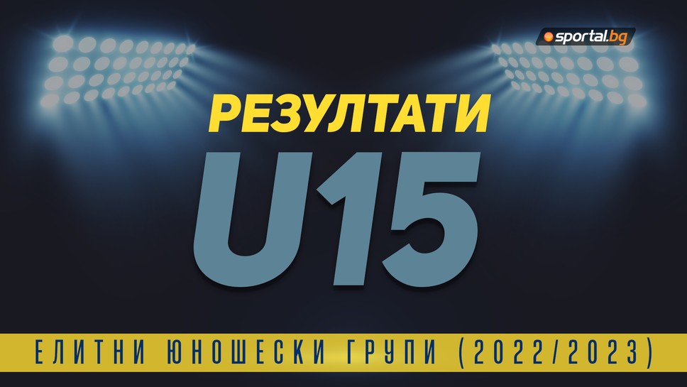 Резултати и класиране след първия кръг на Елитната група до 15 години