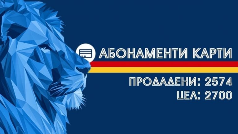 Левски обяви 4.7 милиона лева приходи