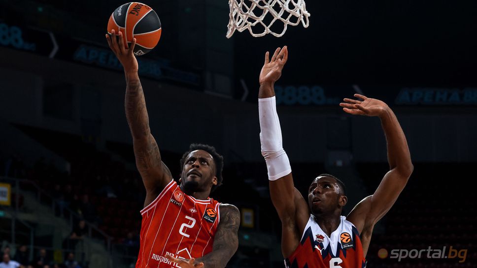 Най-интересното от мача Апоел - Баскония със Sportal.bg