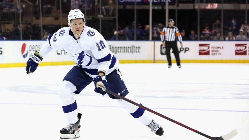 Резултати в НХЛ