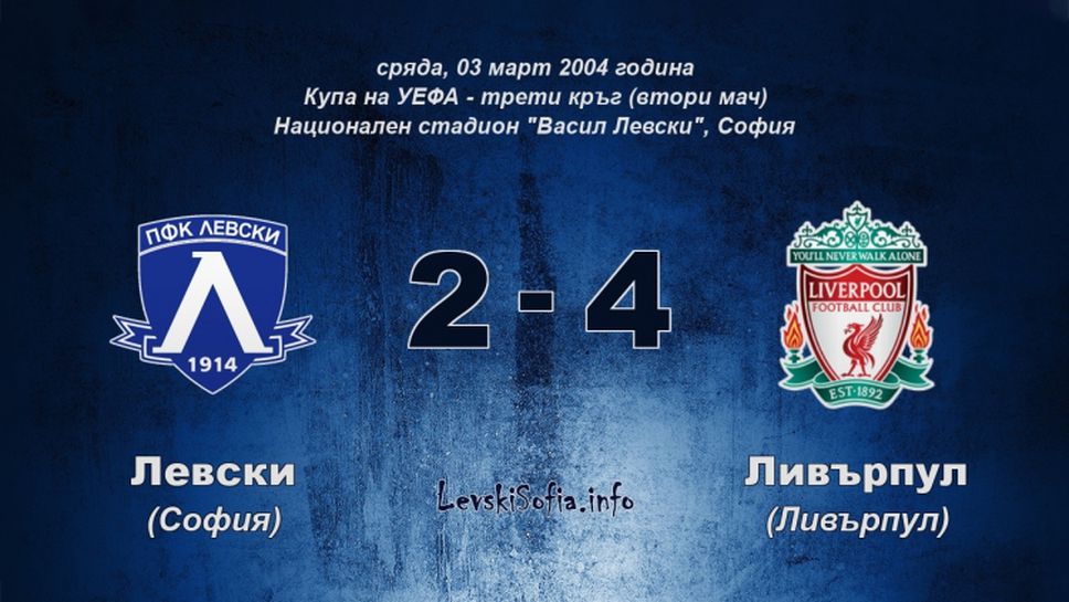 На този ден – Левски с епичен мач с Ливърпул, чуйте спомените на Георги Иванов и Саша Симонович