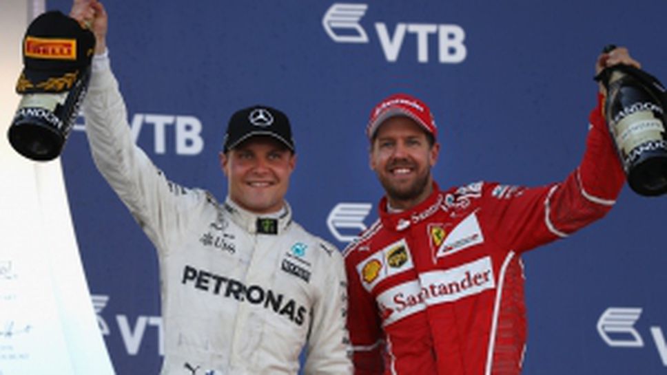 Състезание за Гран При на Русия 2017