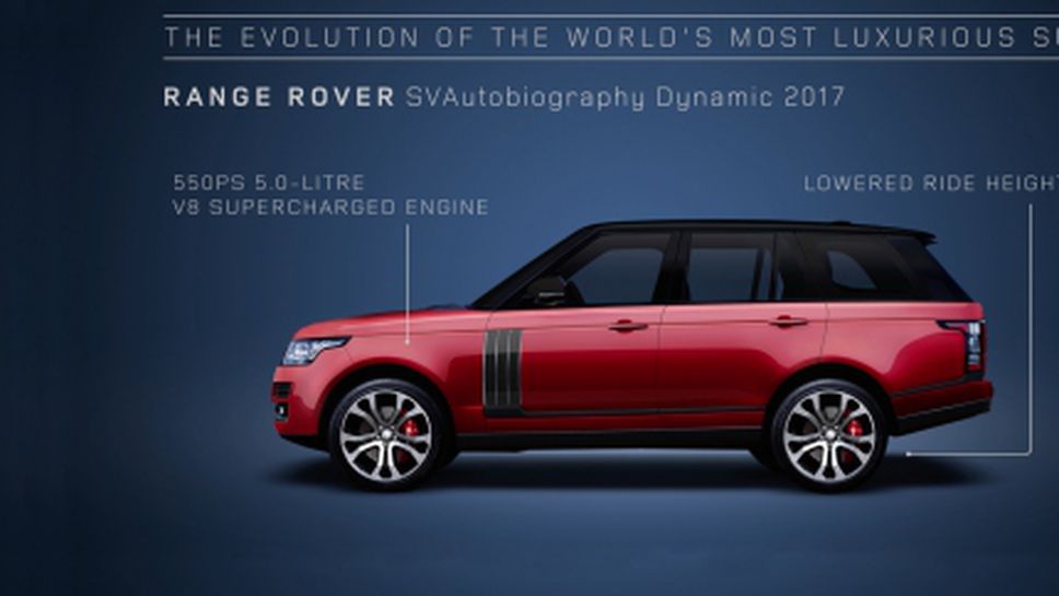 48 години Range Rover