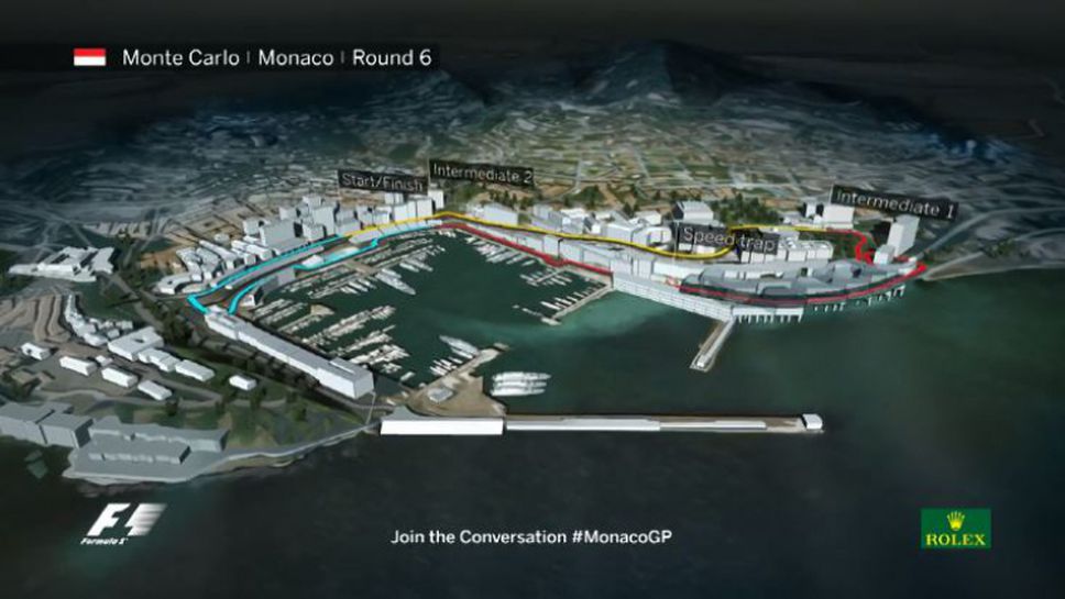 Под Лупа: Коментар преди ГП на Монако