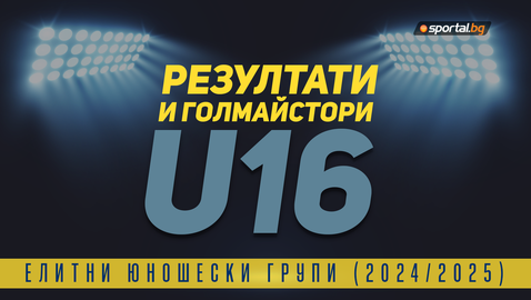 Резултати, голмайстори и класиране след първия кръг на Елитната група до 16 години