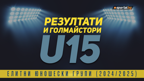  Резултати и голмайстори от 21-ия кръг на Елитната група до 15 години 