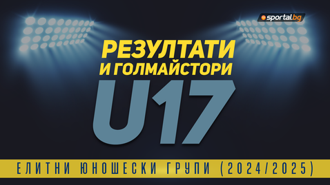  Резултати, голмайстори и класиране след 29-ия кръг на Елитната група до 17 години 