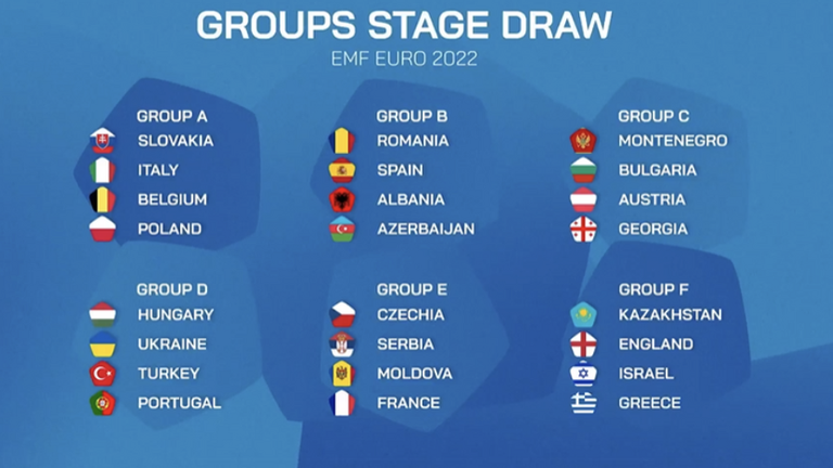  България в група с Черна гора, Австрия и Грузия на Европейското състезание по минифутбол в Кошице 
