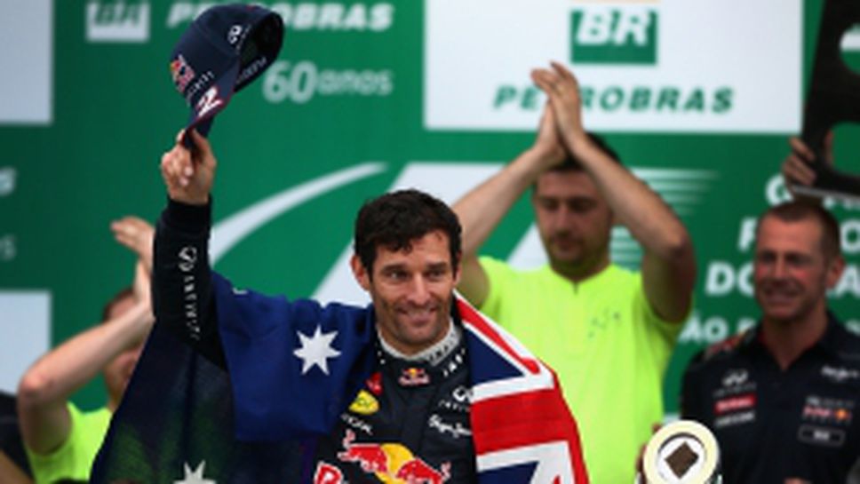 Марк Уебър през годините