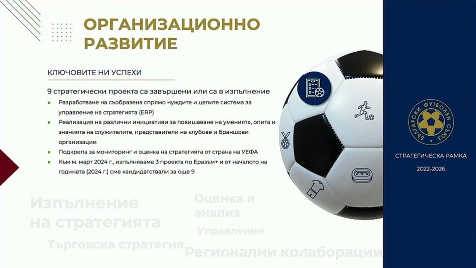 БФС с отчет на резултатите от стратегията за развитието на българския футбол