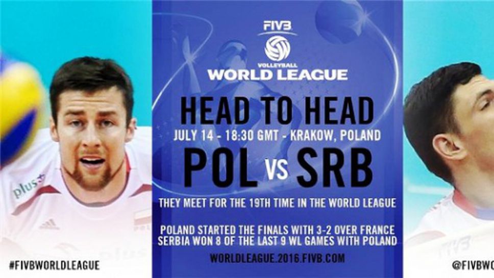 Полша търси класиране на полуфиналите срещу Сърбия! Гледайте мача ТУК!!!
