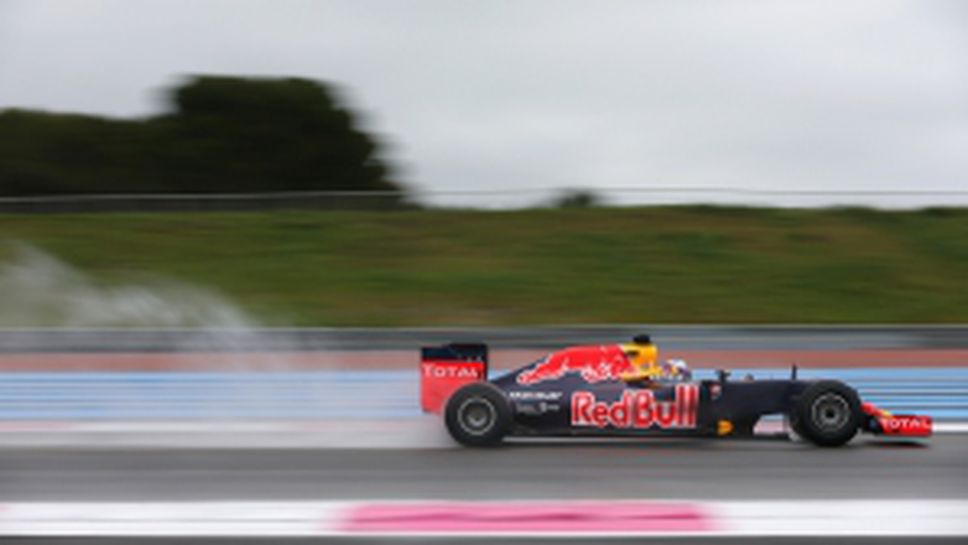 Тест на мократа писта "Пол Рикар"