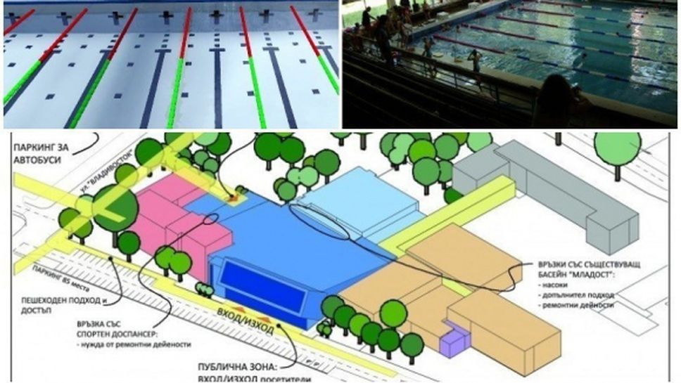 Спряха строежа на плувния комплекс за 12 млн. лева в Пловдив