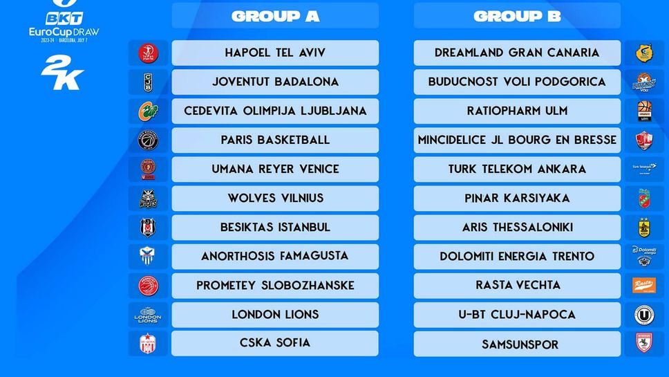 ЦСКА научи съперниците си във Виртуалната ЕвроКупа