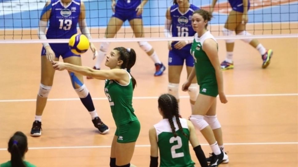 България срещу Черна гора, Италия, Словения, Турция и Словакия на европейското за девойки U17