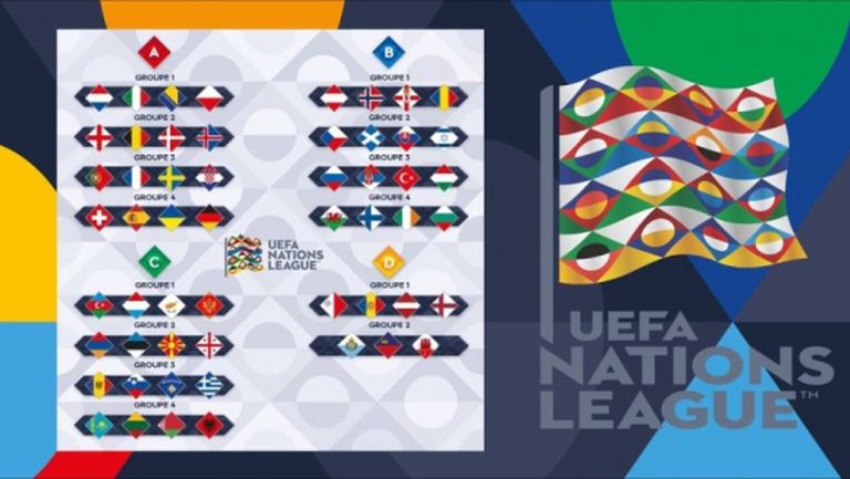 Всички резултати и голмайстори в Лигата на нациите
