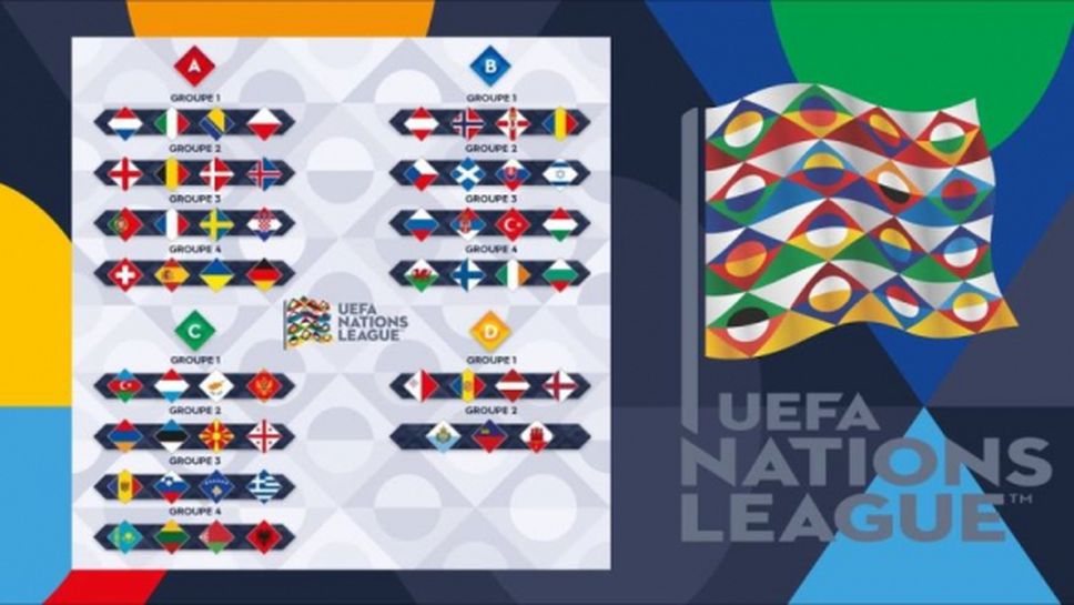 Всички резултати и голмайстори в Лигата на нациите