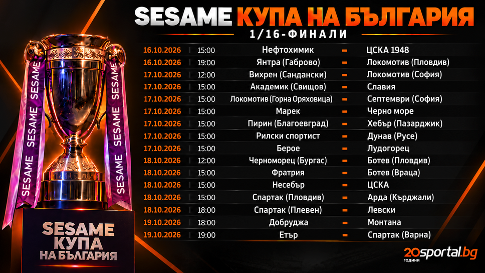 Започва същинската фаза за Купата на България, ЦСКА 1948 и Локо (Пловдив) излизат на сцената