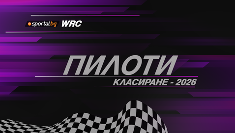  Класиране при водачите в WRC след рали 