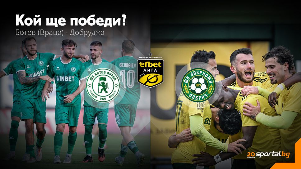 11-те на Ботев (Враца) и Добруджа