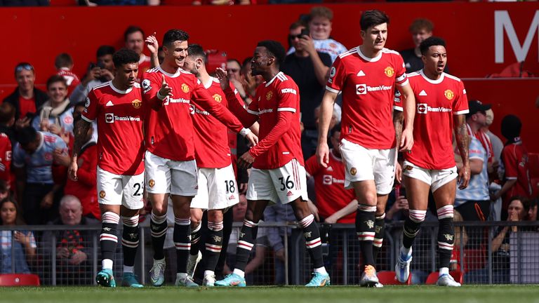  Ман Юнайтед 2:1 Норич 