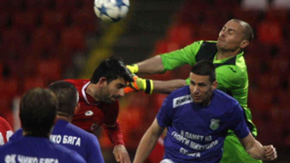 ЦСКА -  Чико (Бяга) 5-0