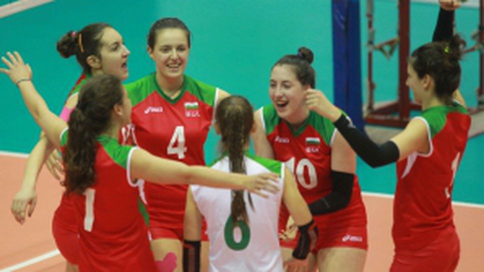 България - Норвегия