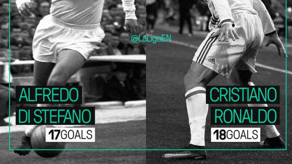 Роналдо записа пореден рекорд