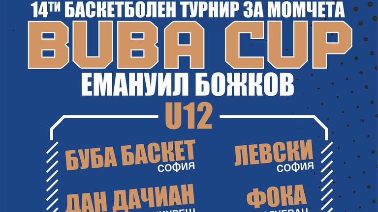 Международният турнир Буба Къп Емануил Божков започва днес в столичната