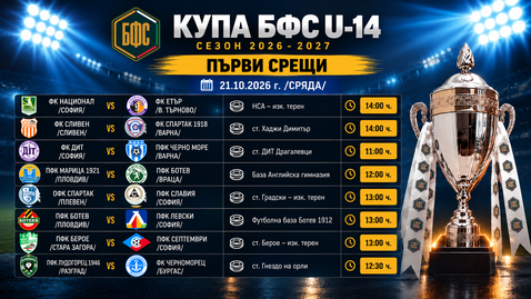 Станаха ясни стадионите и началните часове на осминафиналите за Купа БФС U14