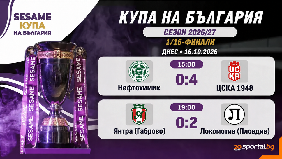 Започна същинската фаза за Купата на България - без изненади в първия ден