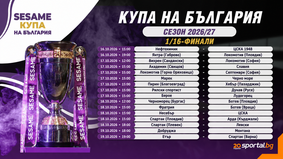 Започва същинската фаза за Купата на България, ЦСКА 1948 и Локо (Пловдив) излизат на сцената