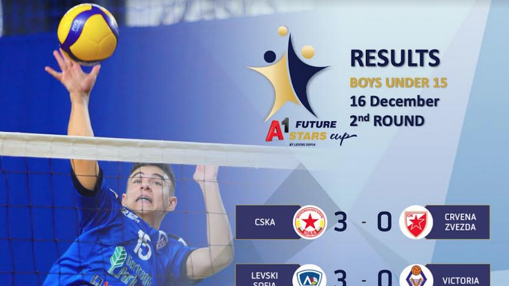 Левски, ЦСКА и италианци с по две победи на "А1 Звезди на бъдещето" при момчетата, вечно дерби в събота
