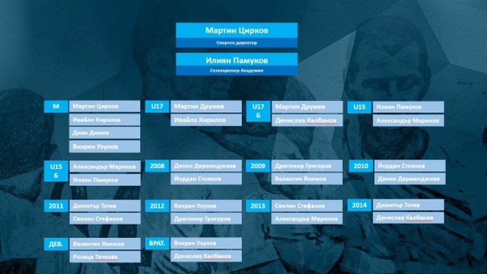 Двама нови треньори в Академията на Дунав