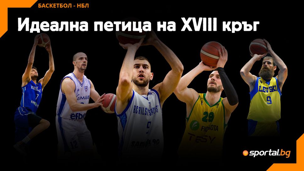 Идеална петица на XVIII кръг в НБЛ